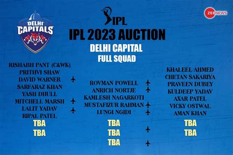 delhi capitals squad for ipl 2024